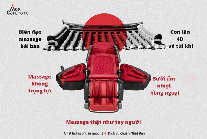 5 điểm khác biệt của ghế massage Nhật nội địa