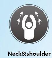 neck và shoulder