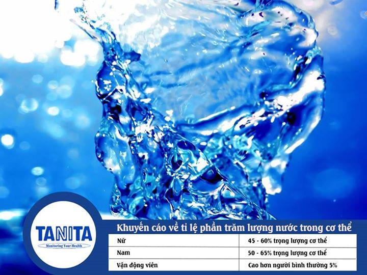 Phần trăm lượng nước cơ thể nói lên điều gì ?