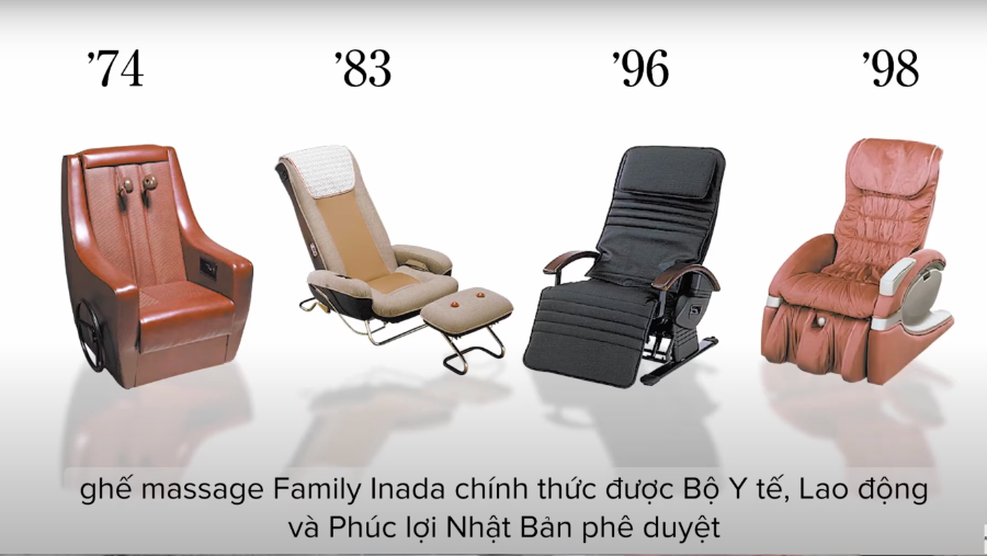 Lịch sử phát triển hãng ghế massage Family Inada
