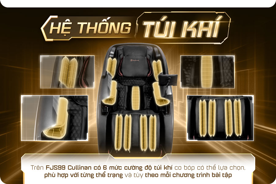 Fujilux FJ-S99 Cullinan - Công nghệ con lăn kép độc lập Dual-Core