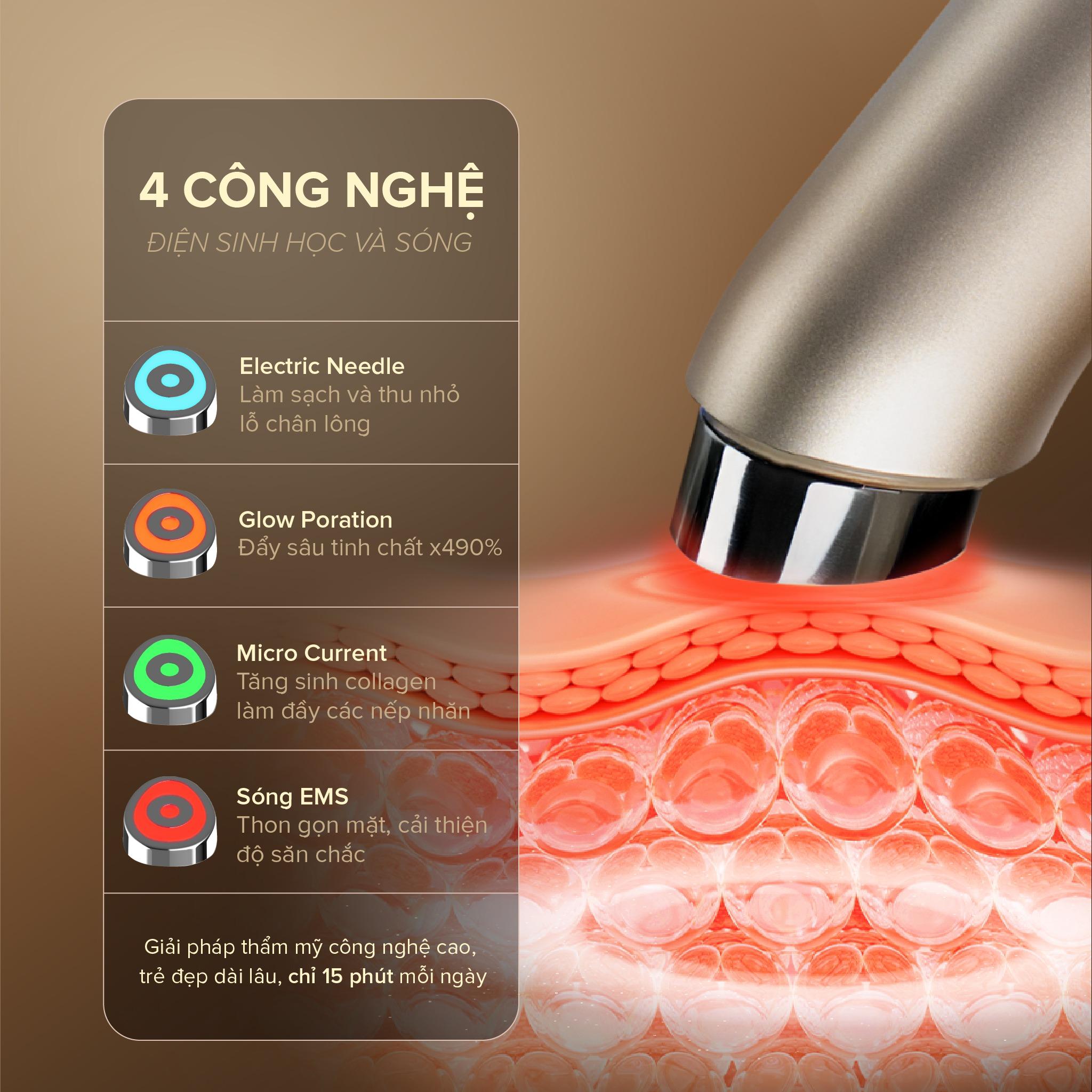 Da nang 6 trong 1