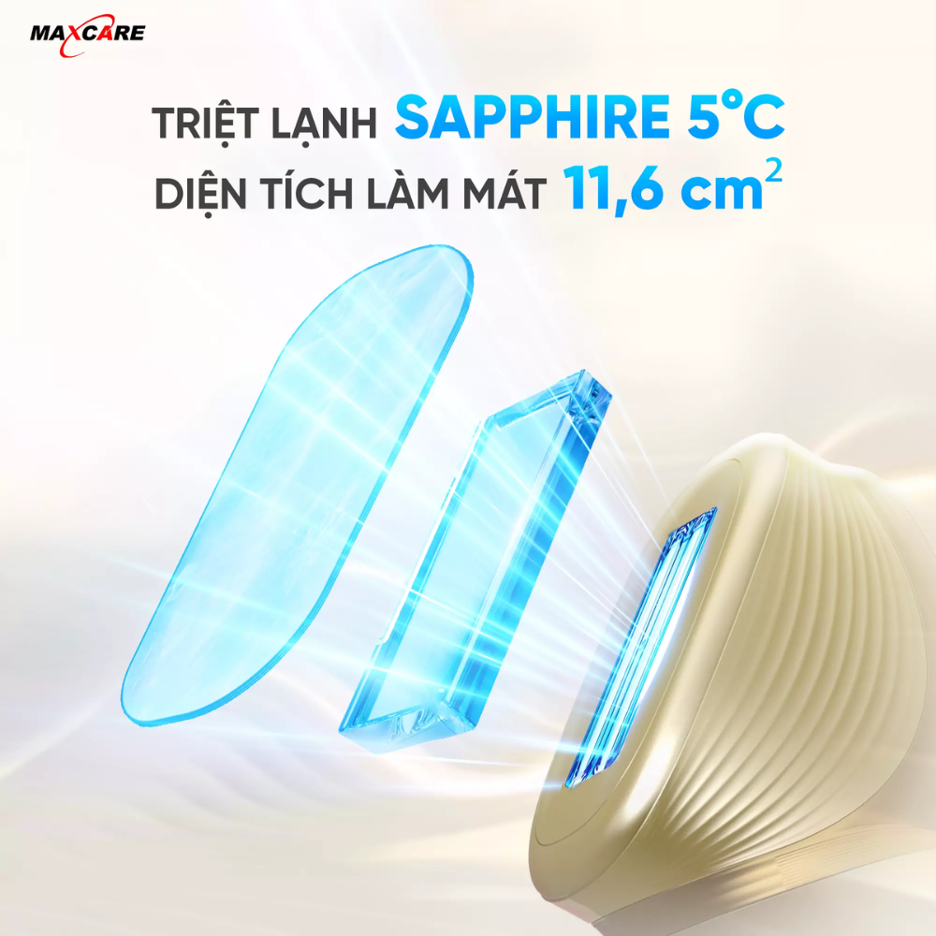 Máy triệt lông Maxcare M3 sở hữu đầu triệt Sapphire băng lạnh 5°C, làm dịu da trong khi triệt kể cả những vùng da nhạy cảm nhất