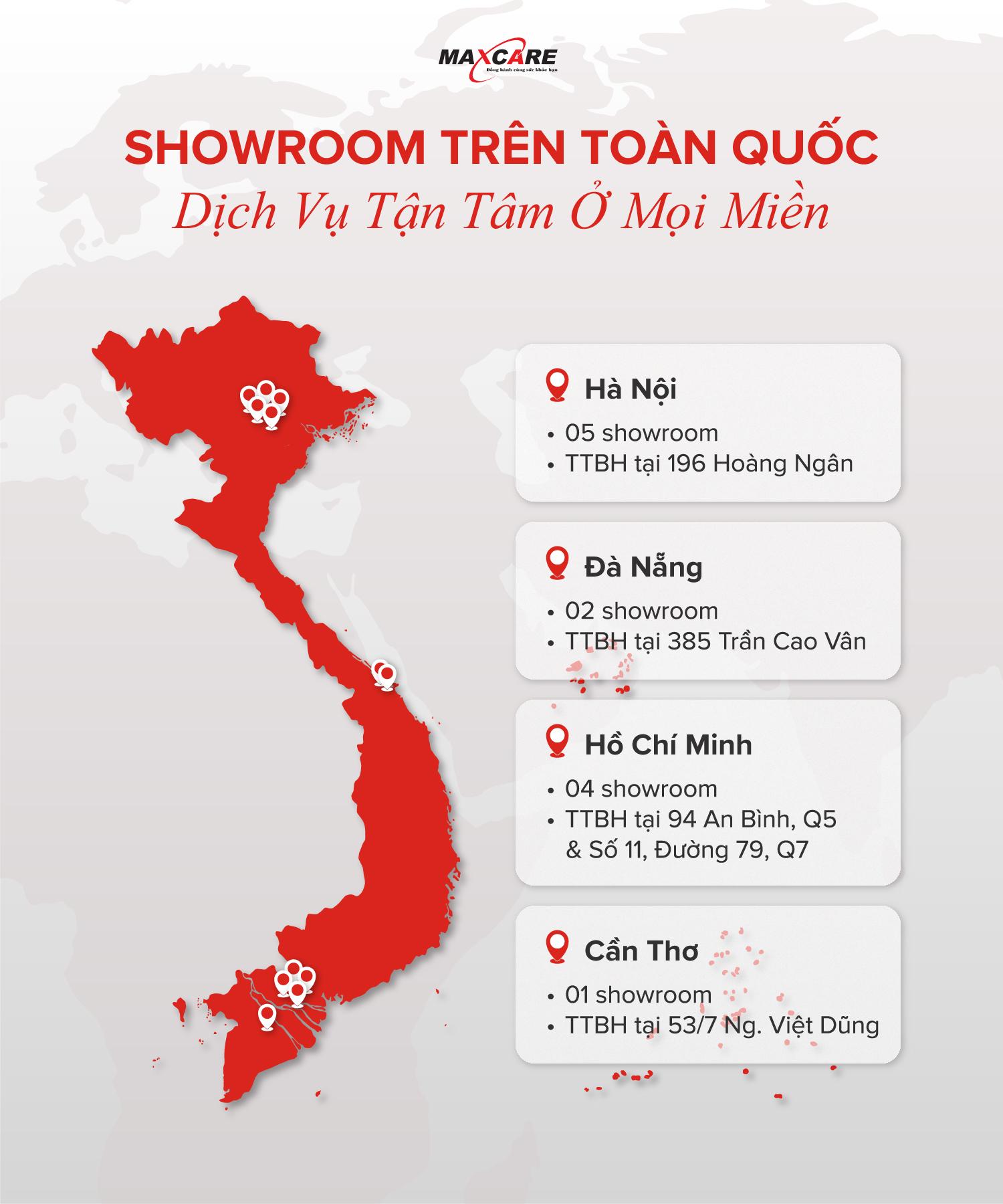 tieu_chi_chon_qua_doanh_nghiep_maxcare