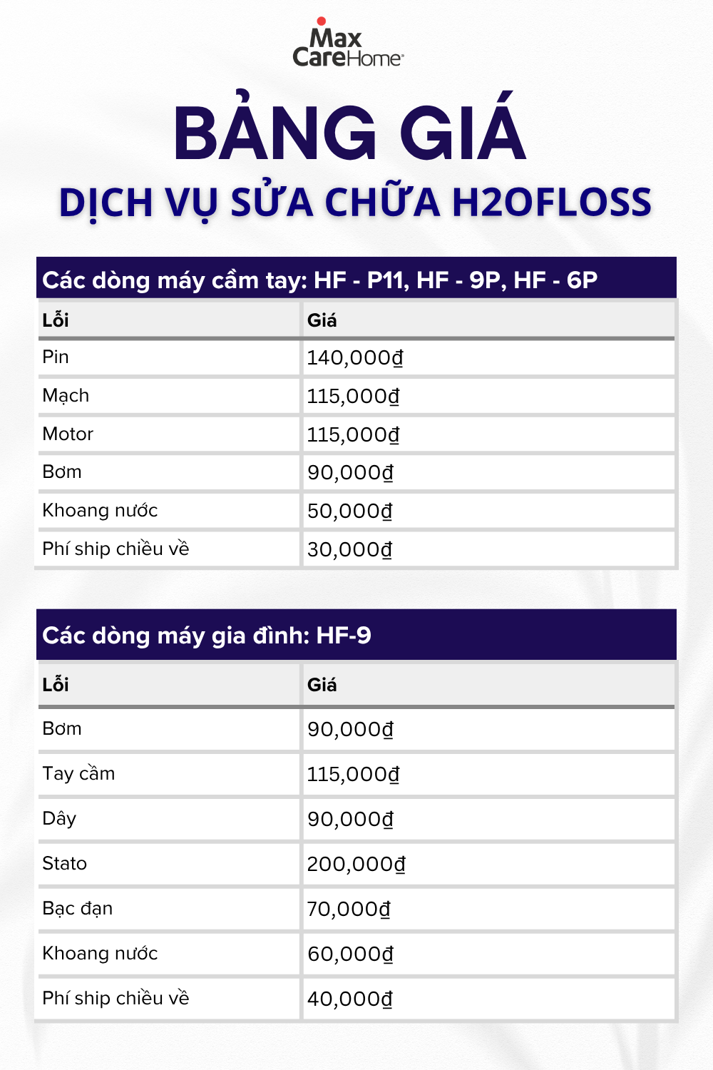 sua_may_tam_nuoc_h2ofloss_o_dau_uy_tin