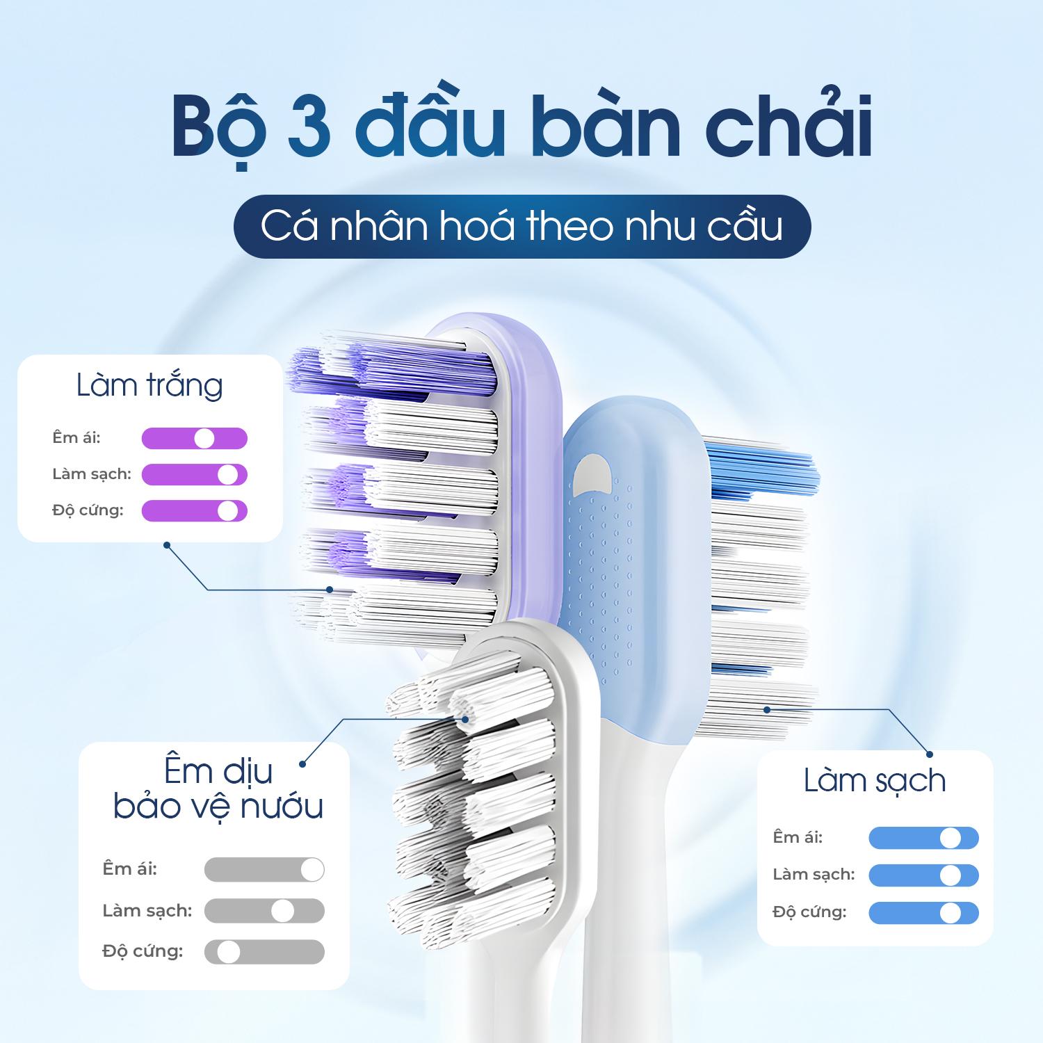 ban_chai_dien_maxcare