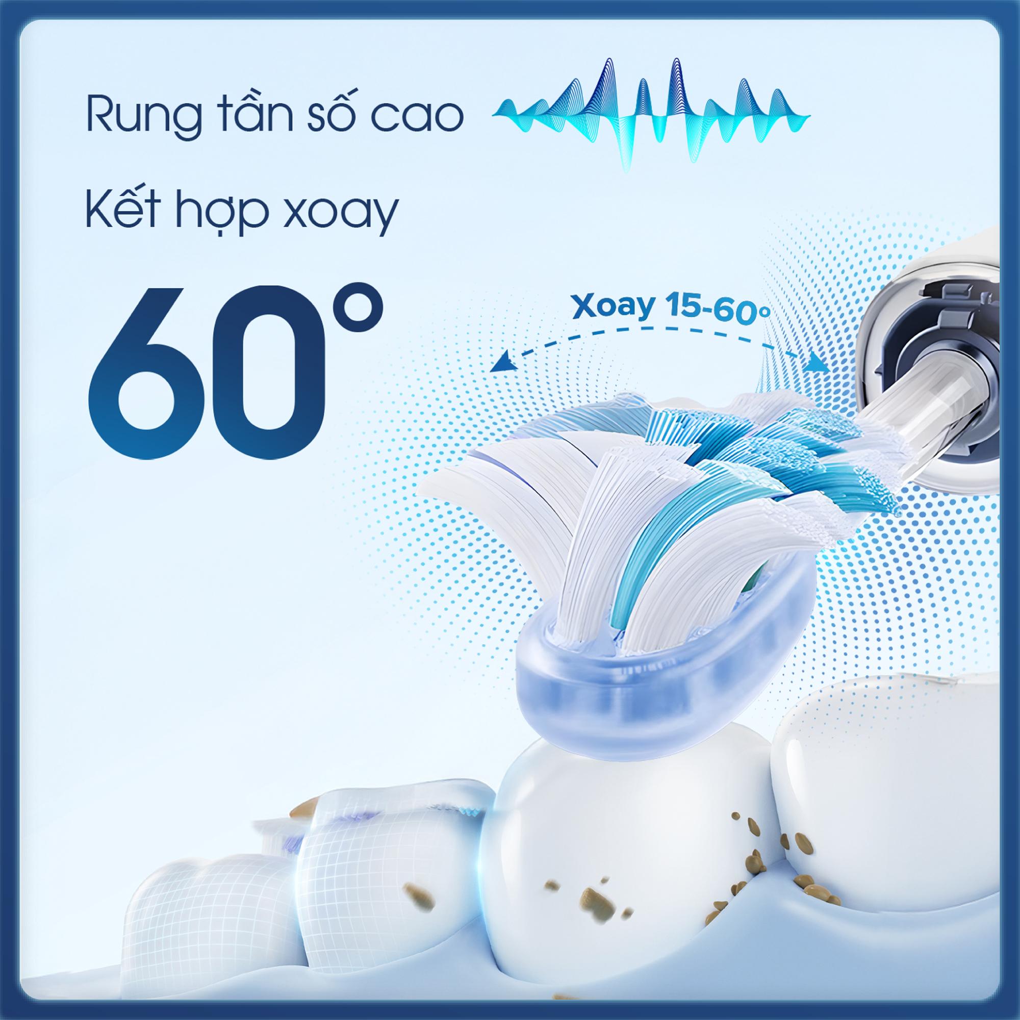 ban_chai_dien_60_do