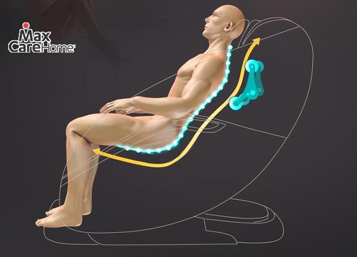 Ghế massage 2D có nhược điểm độ bền không cao