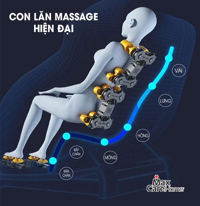 Ghế massage 2D là ghế massage sử dụng các con lăn với công nghệ 2D truyền thống