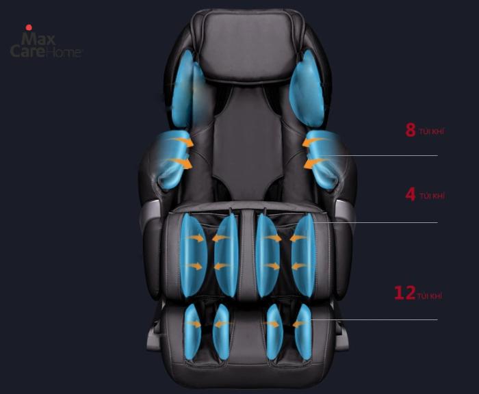 Hệ thống túi khí ghế massage