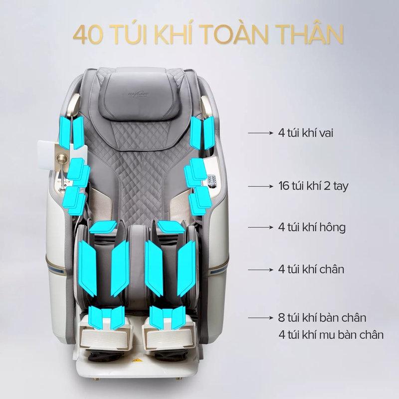 Hình ảnh hệ thống túi khí của dòng ghế massage toàn thân AI Maxcare Max4D ROBO
