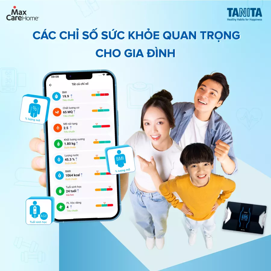 Các chỉ số sức khỏe quan trọng cân Tanita đo được